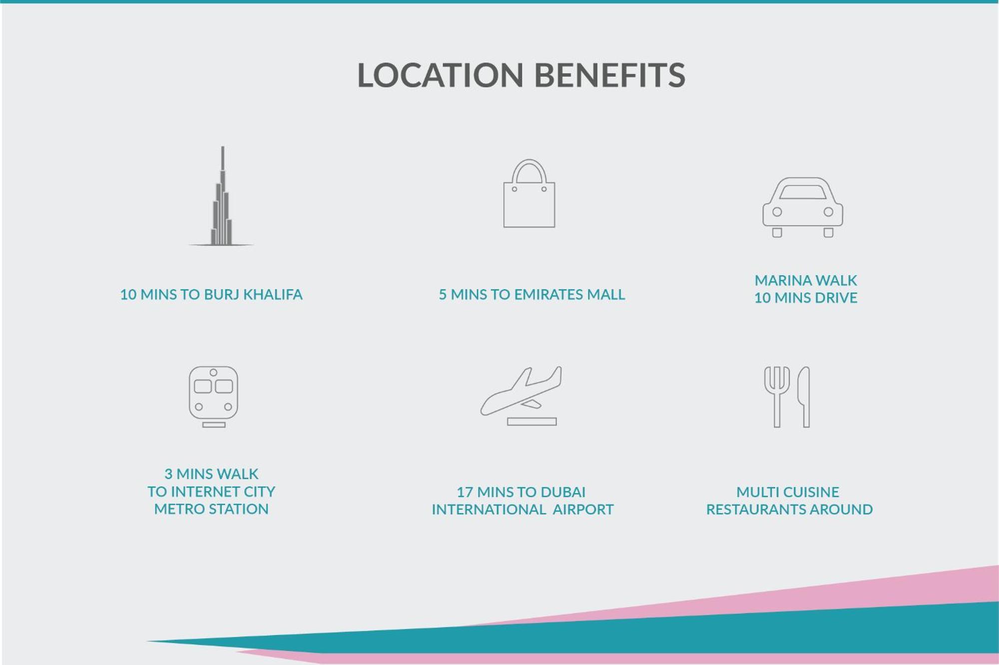 Nomad Partition In Barsha Heights 3 Mins To Icm Metro Accommodatie bij particulieren